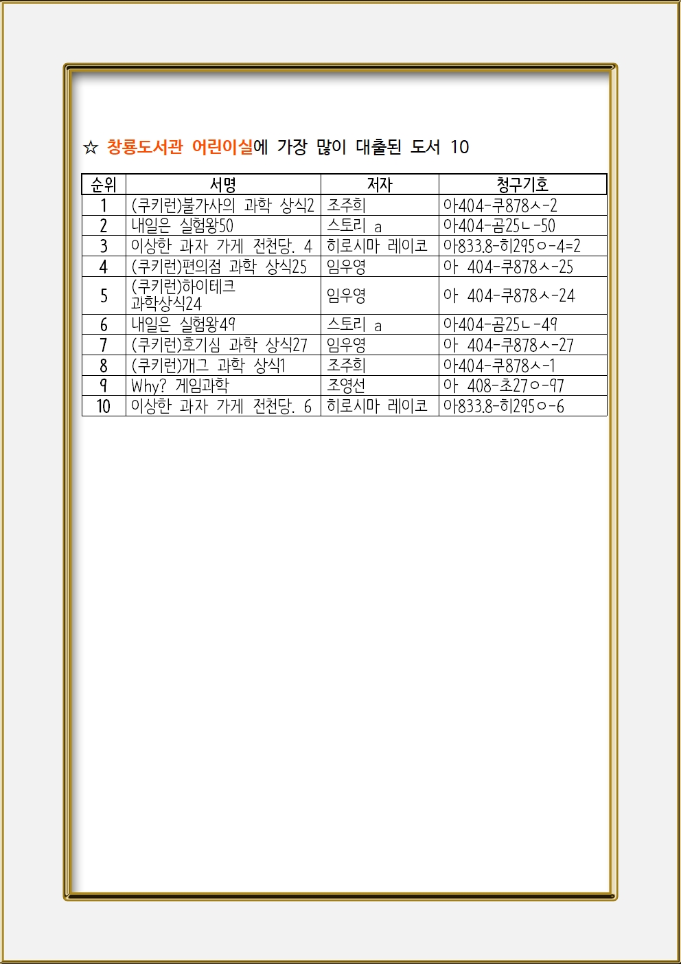 데이터로알아보는도서관이야기004.jpg